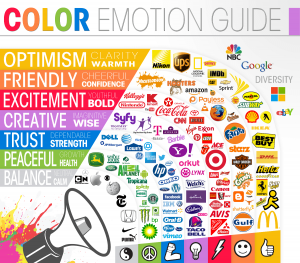 banner ad design color emotion